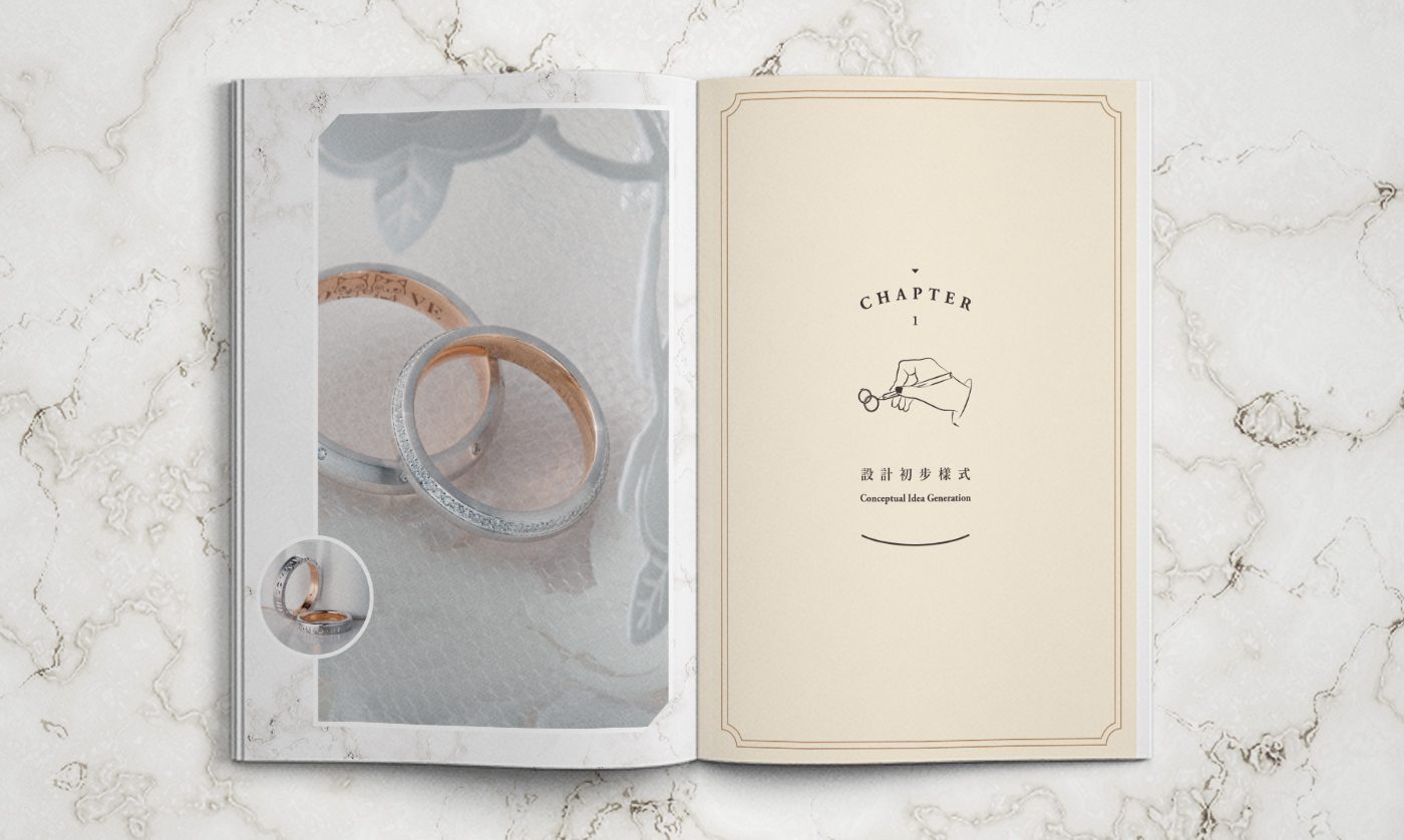 Featured pages of the Guidebook — spread 2