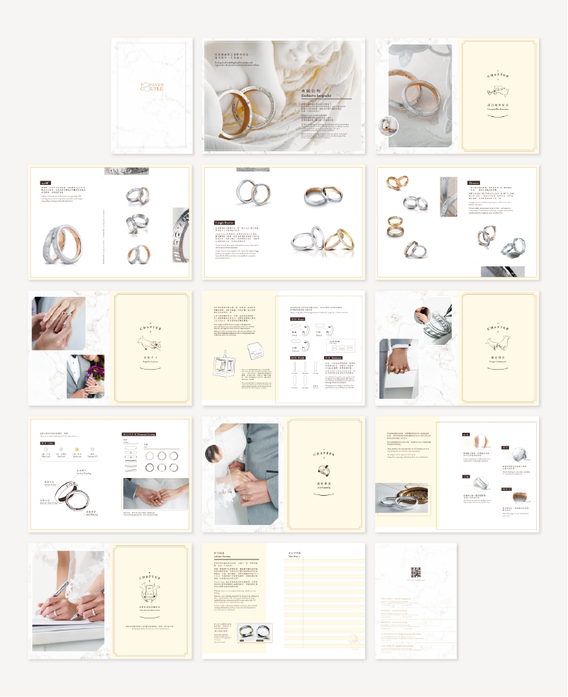 Wedding Ring Guidebook final spread