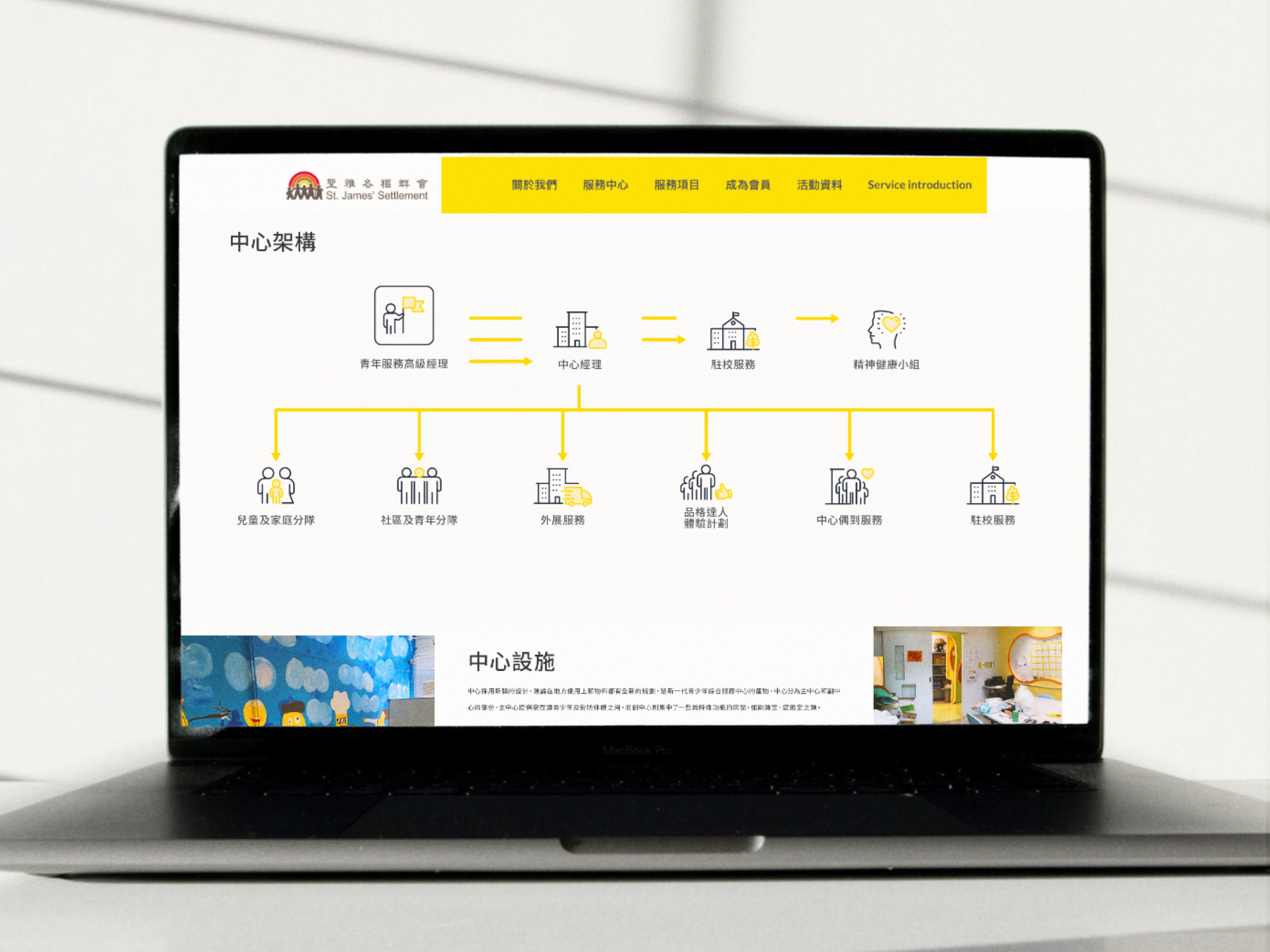 St. James Settlement Youth Service website redesign